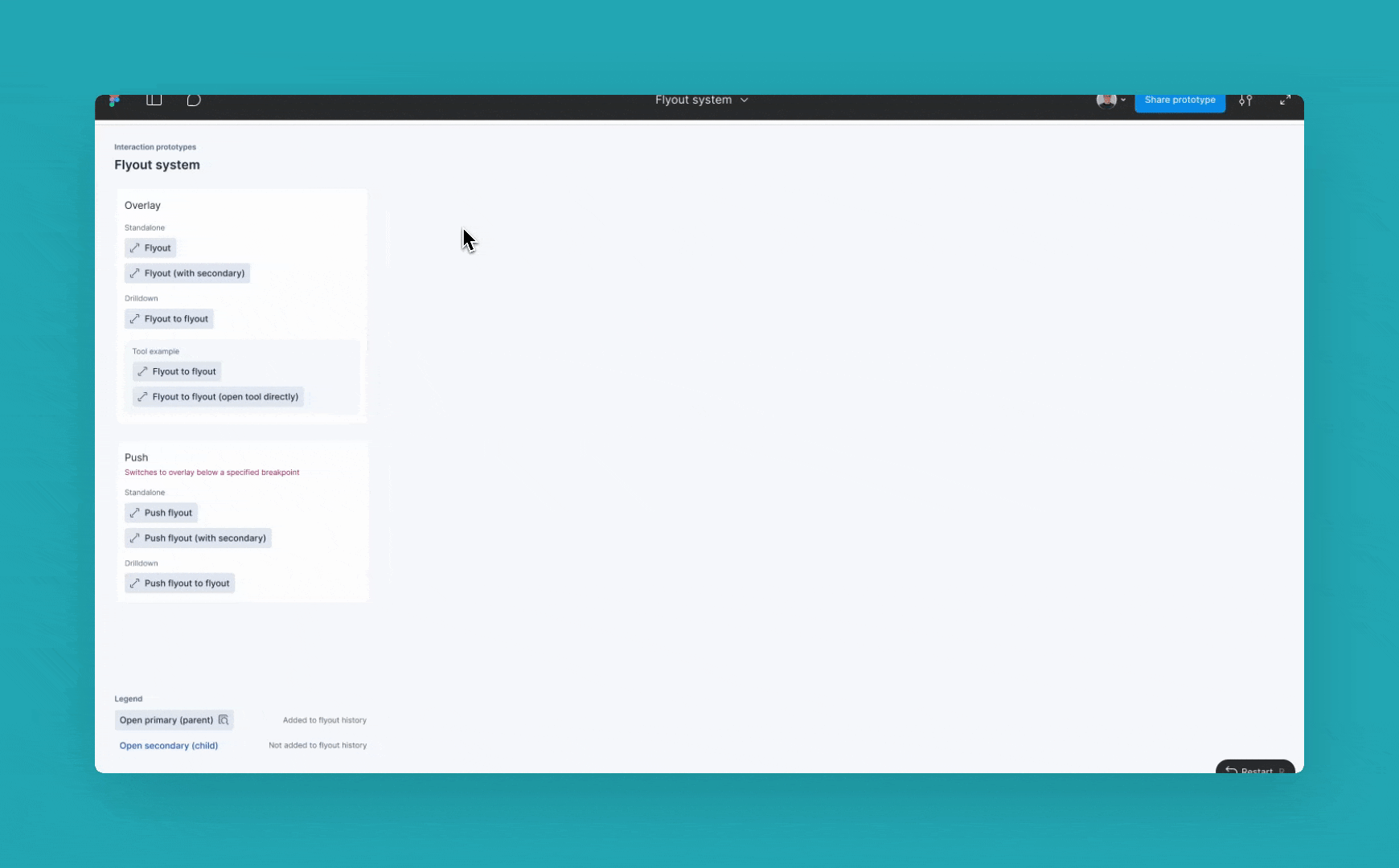 Figma interaction prototype for new flyout system